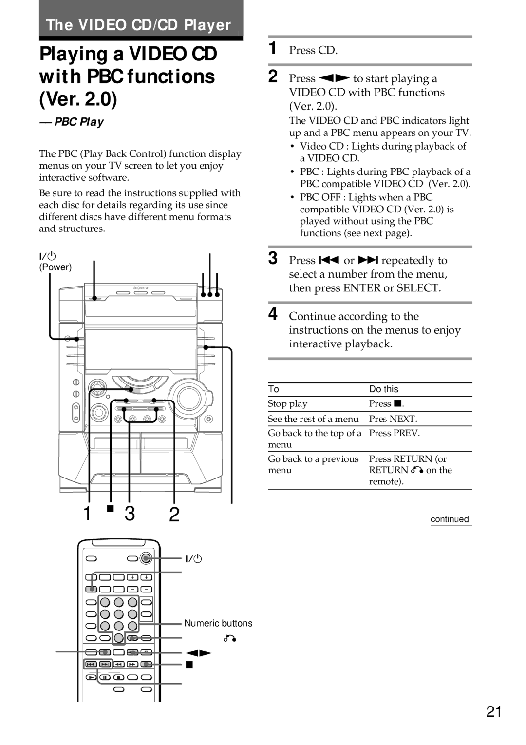 Sony MHC-VX77, MHC-VX55, MHC-VX99 operating instructions Playing a Video CD with PBC functions Ver, PBC Play 