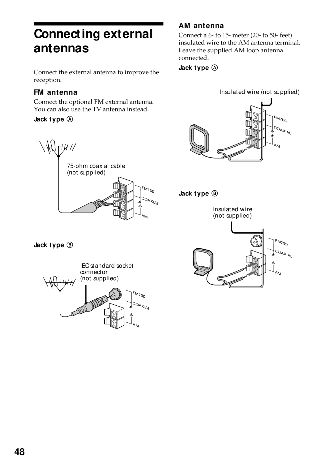 Sony MHC-VX77, MHC-VX55, MHC-VX99 operating instructions Connecting external antennas, FM antenna, AM antenna 