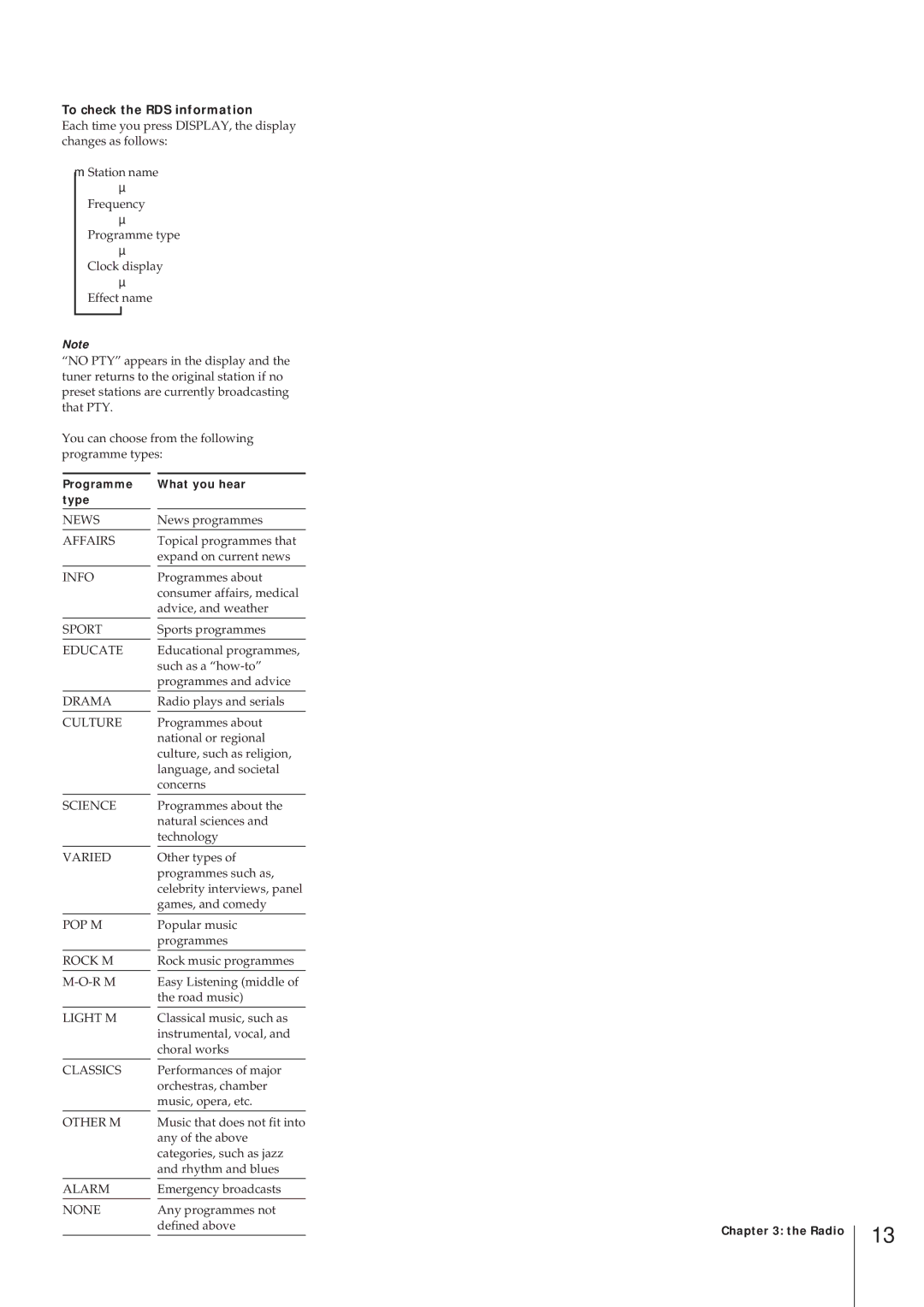 Sony MHC-W55 manual To check the RDS information 