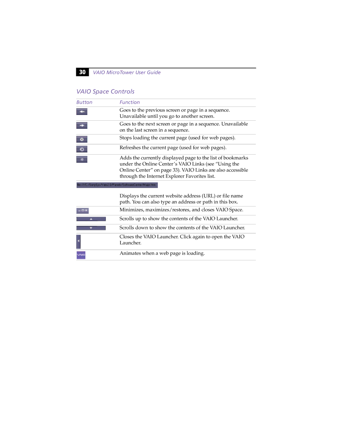 Sony MicroTower manual Vaio Space Controls, Button Function 