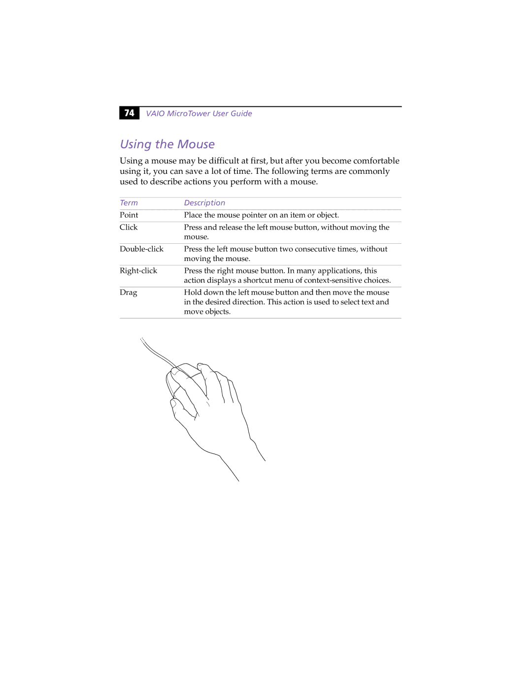 Sony MicroTower manual Using the Mouse, Term Description 