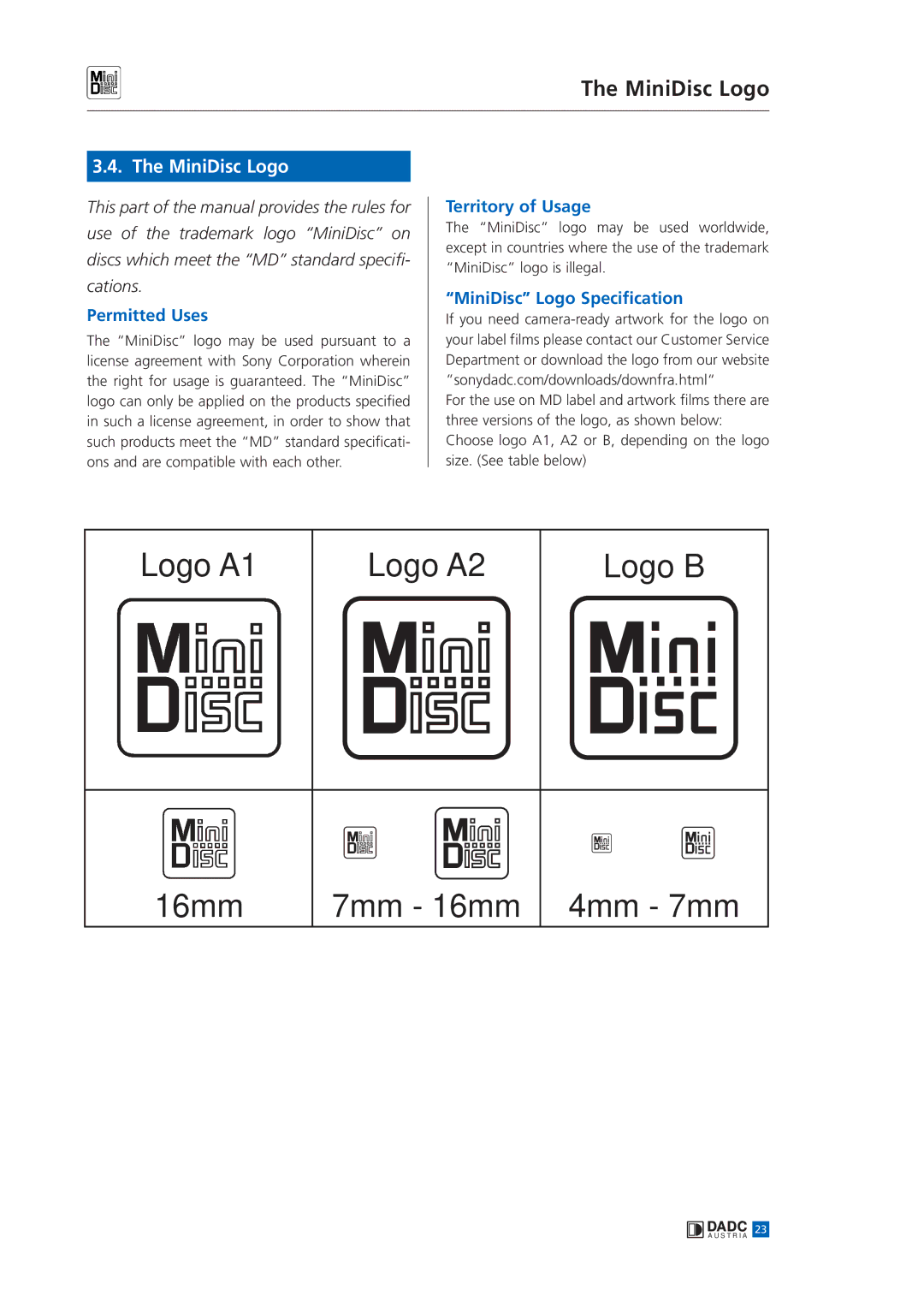 Sony MINIDISC manual Permitted Uses, Territory of Usage, MiniDisc Logo Specification 