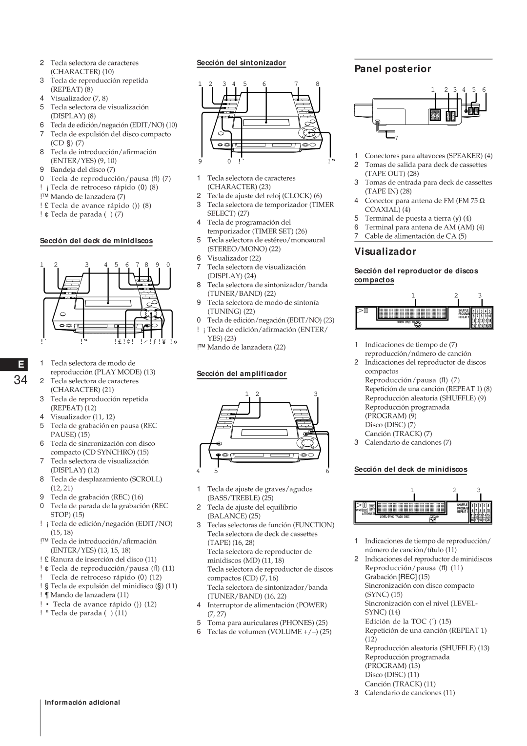 Sony MJ-L1A manual Panel posterior, Visualizador, Sección del amplificador 