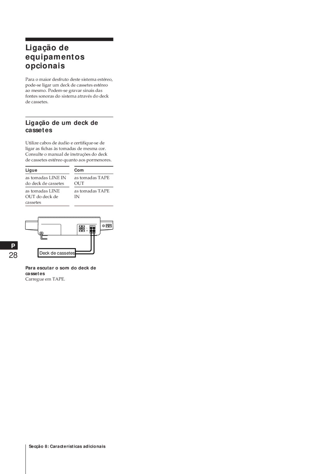 Sony MJ-L1A manual Ligação de equipamentos opcionais, Ligação de um deck de cassetes, Deck de cassetes 