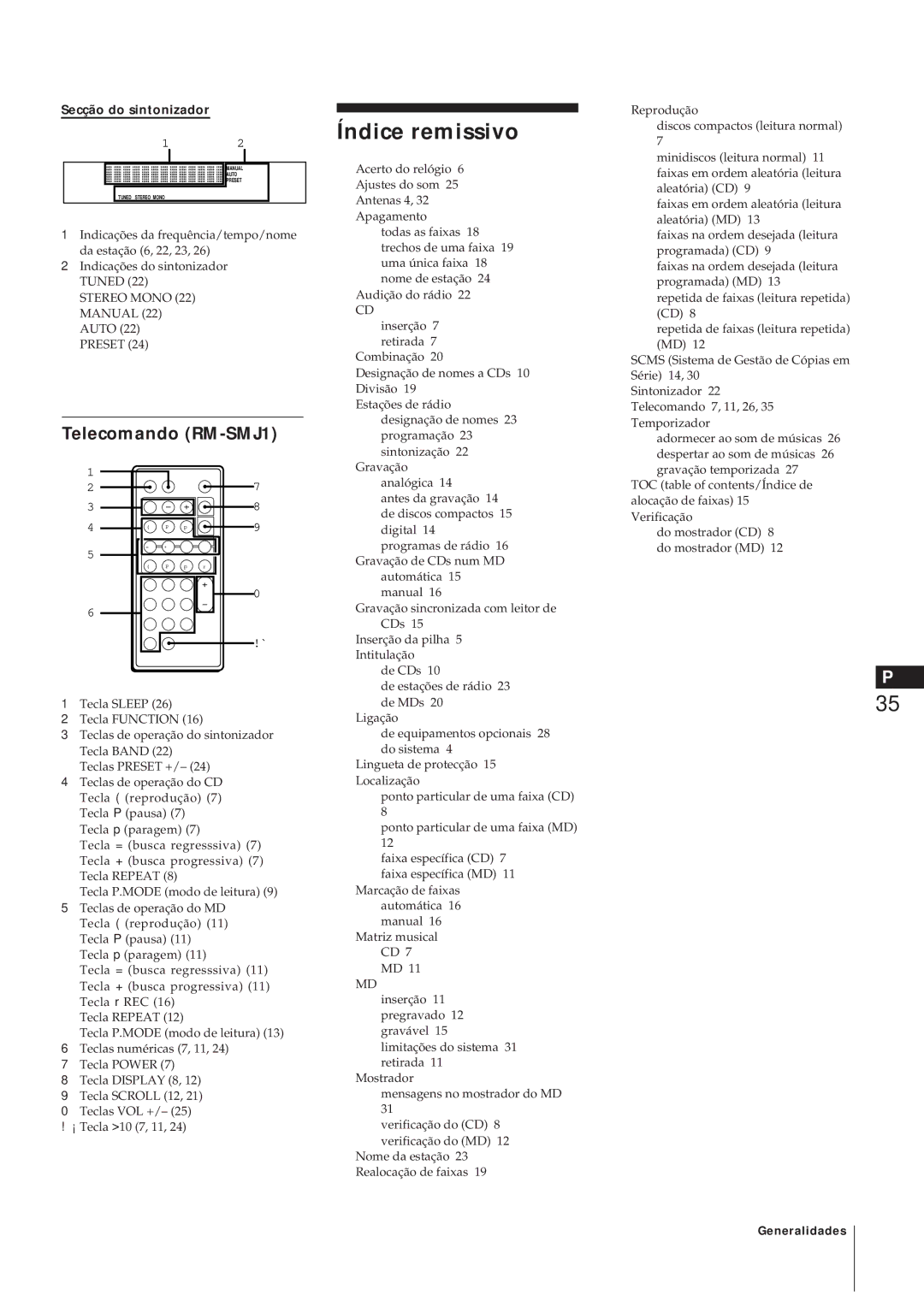 Sony MJ-L1A manual Índice remissivo, Telecomando RM-SMJ1 