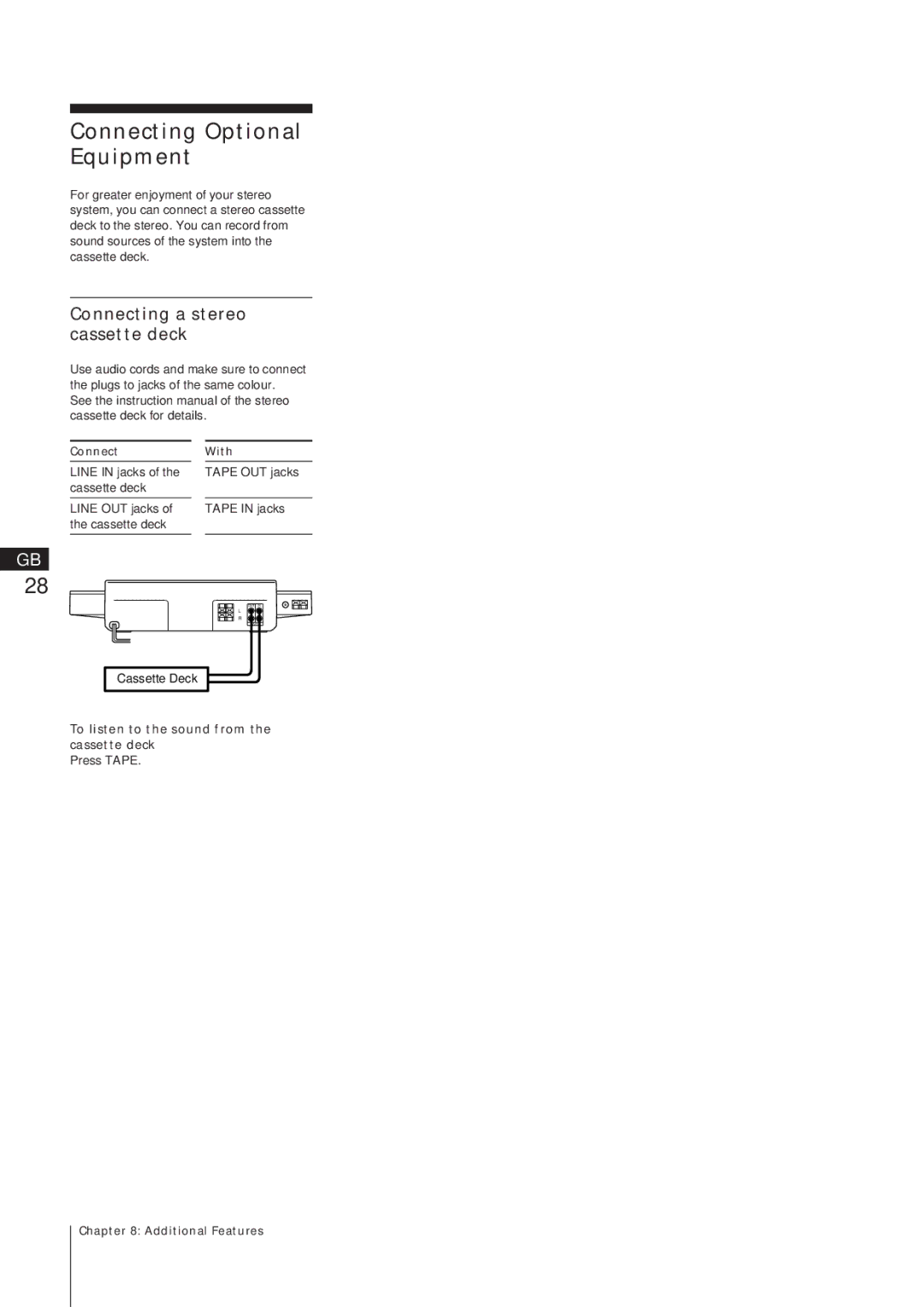 Sony MJ-L1A manual Connecting Optional Equipment, Connecting a stereo cassette deck, Cassette Deck 