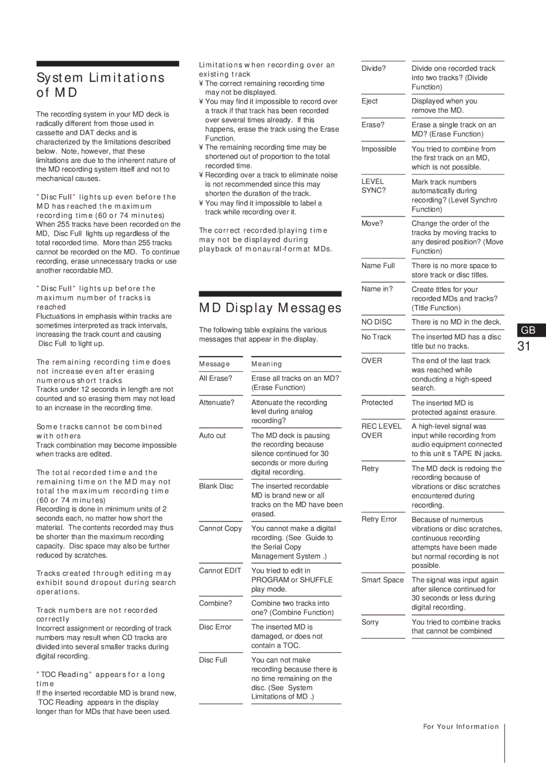 Sony MJ-L1A manual System Limitations of MD, MD Display Messages, Some tracks cannot be combined with others 