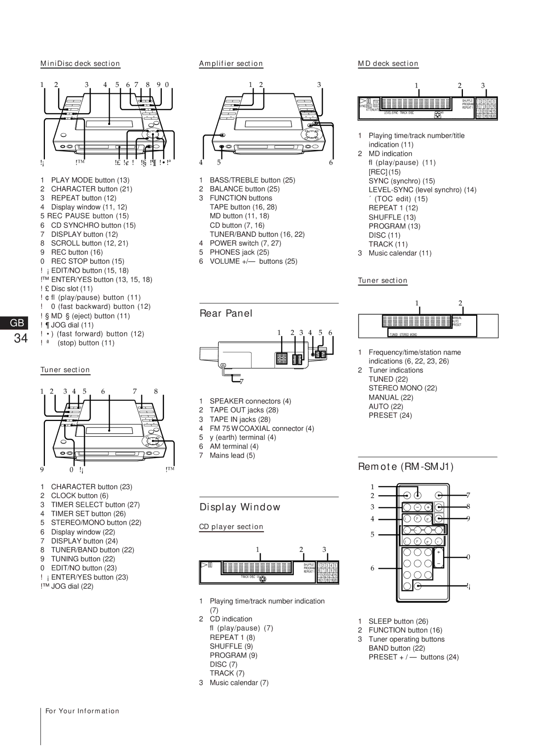 Sony MJ-L1A manual Rear Panel, Display Window, Remote RM-SMJ1, MiniDisc deck section Amplifier section MD deck section 