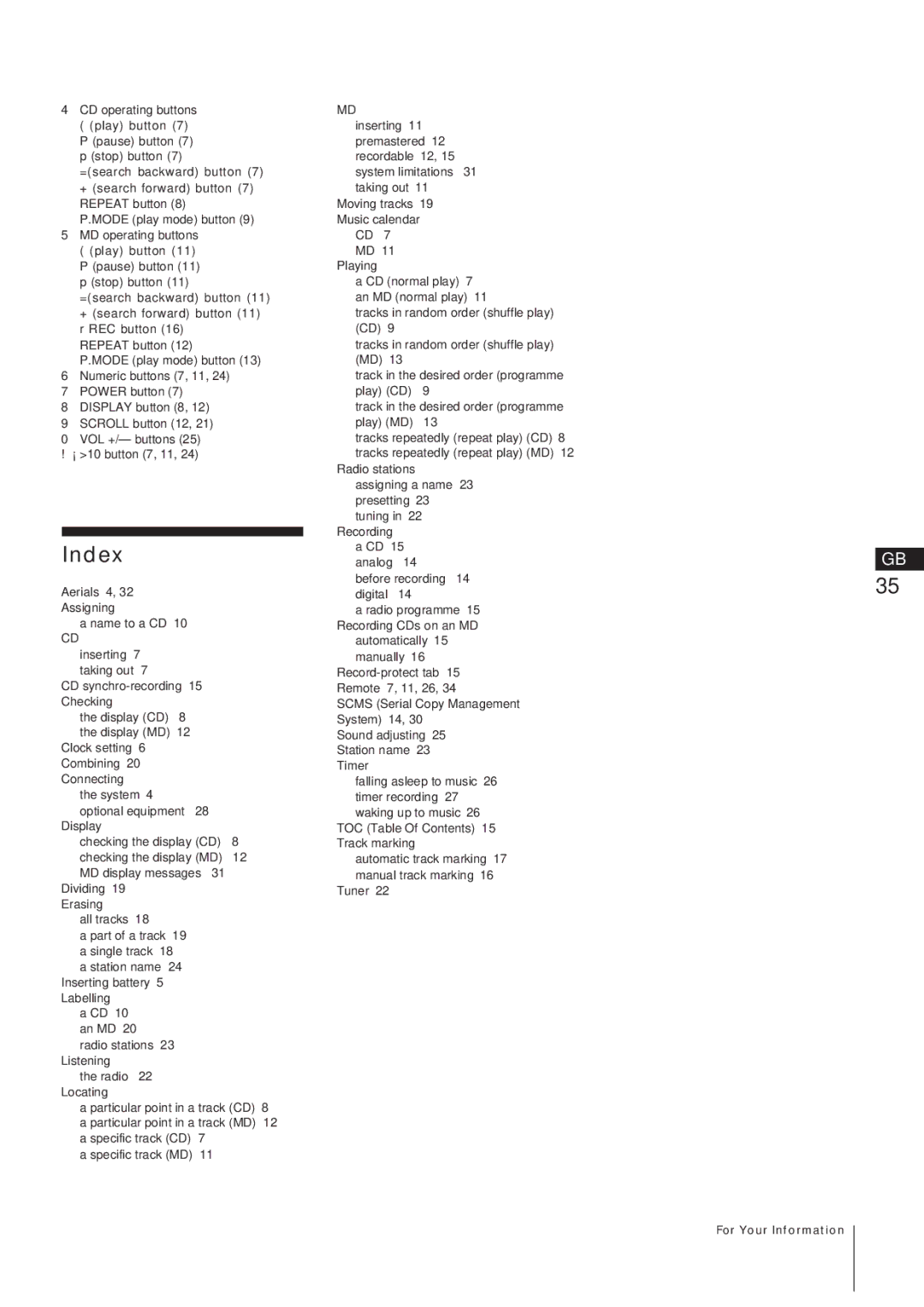 Sony MJ-L1A manual Index 