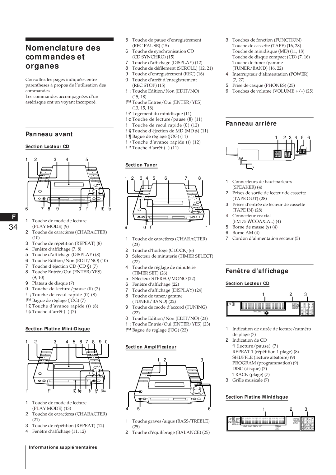 Sony MJ-L1A manual Nomenclature des commandes et organes, Panneau avant, Panneau arrière, Fenêtre d’affichage 