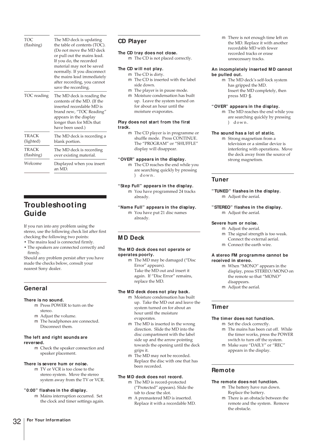 Sony MJ-L1 MJ-L1A operating instructions Troubleshooting Guide 