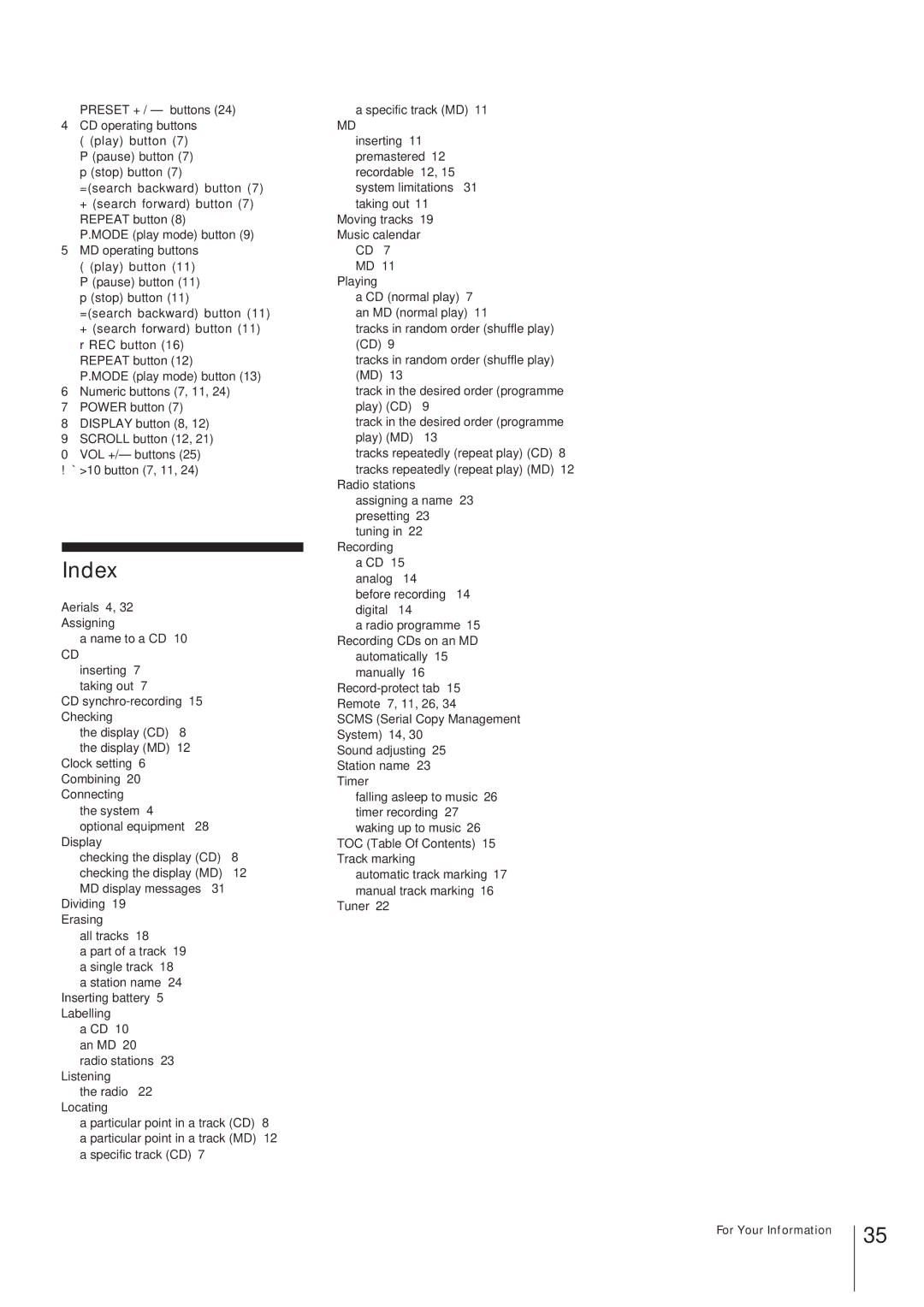 Sony MJ-L1 MJ-L1A operating instructions Index 