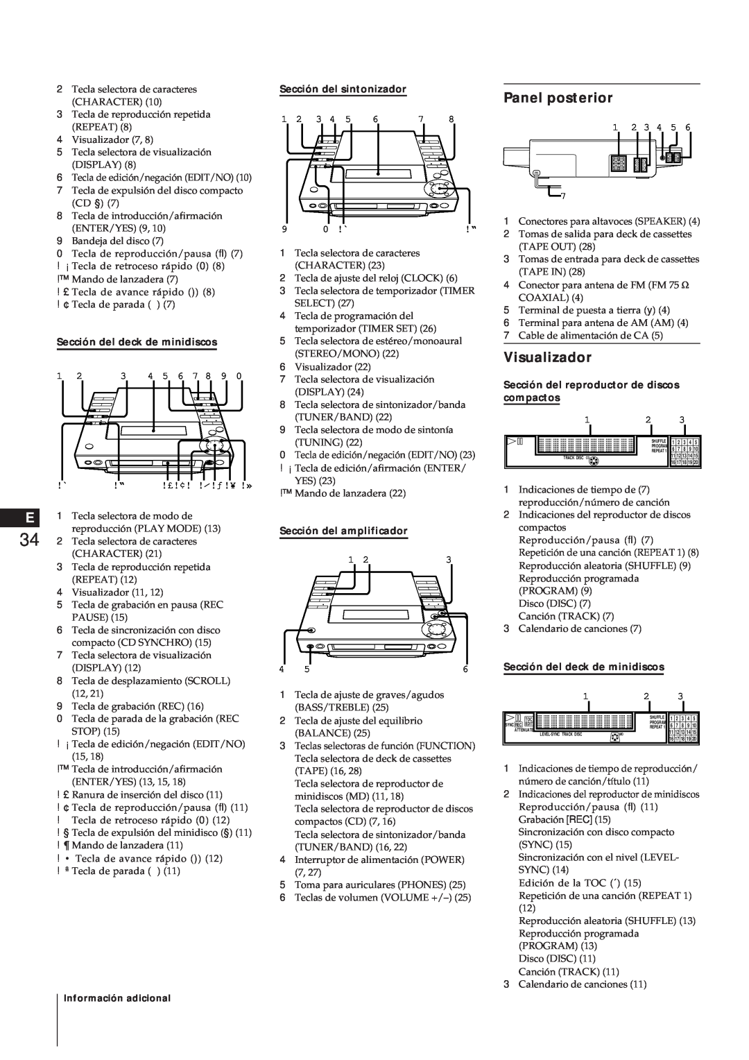 Sony MJ-L1A manual Panel posterior, Visualizador, Sección del deck de minidiscos, Sección del sintonizador 