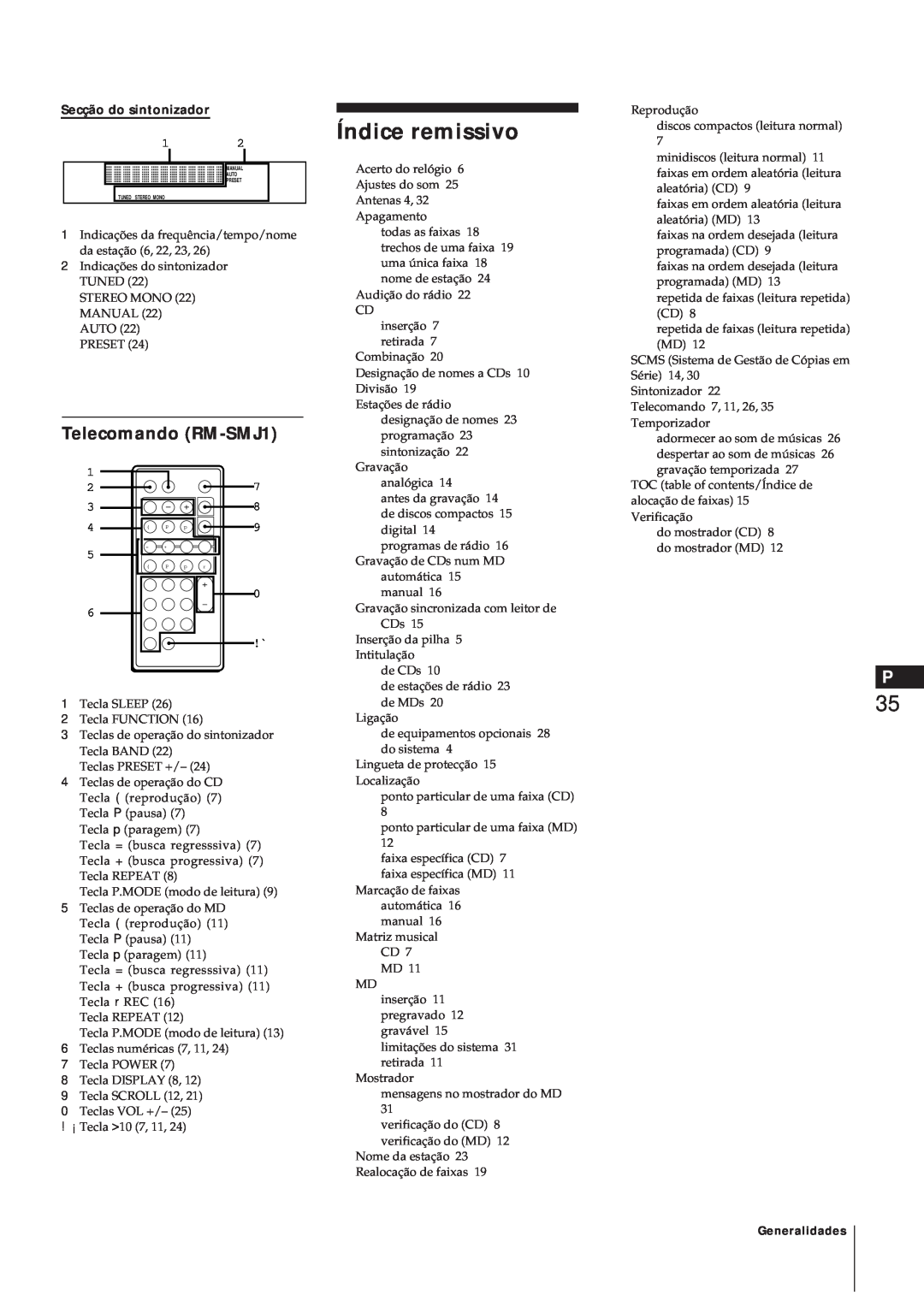 Sony MJ-L1A manual Índice remissivo, Telecomando RM-SMJ1, Secção do sintonizador 