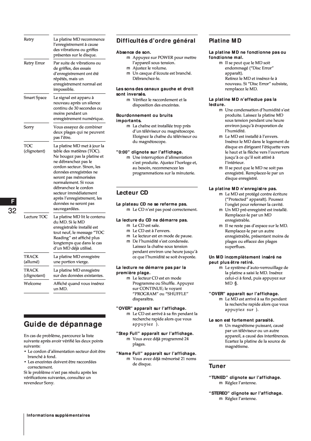 Sony MJ-L1A manual Guide de dépannage, Difficultés d’ordre général, Lecteur CD, Platine MD, Tuner, Absence de son 