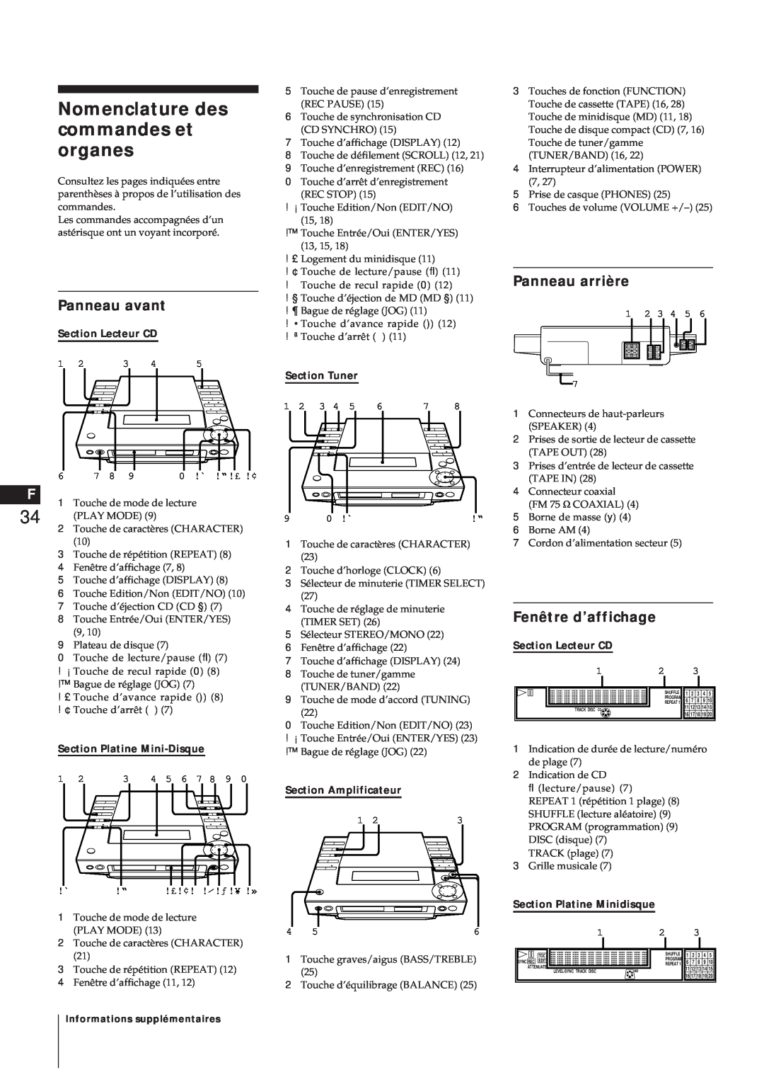 Sony MJ-L1 Nomenclature des commandes et organes, Panneau avant, Panneau arrière, Fenêtre d’affichage, Section Lecteur CD 