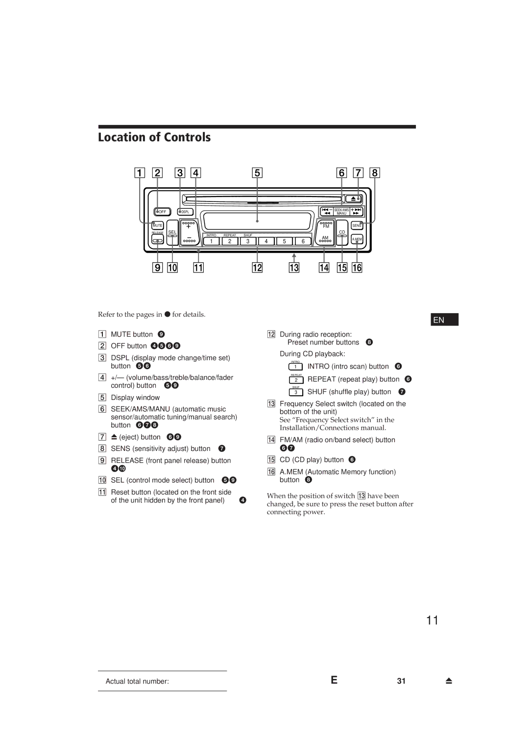 Sony Model CDX-3100 Location of Controls, During CD playback, Intro intro scan button 2REPEAT repeat play button 6REPEAT 