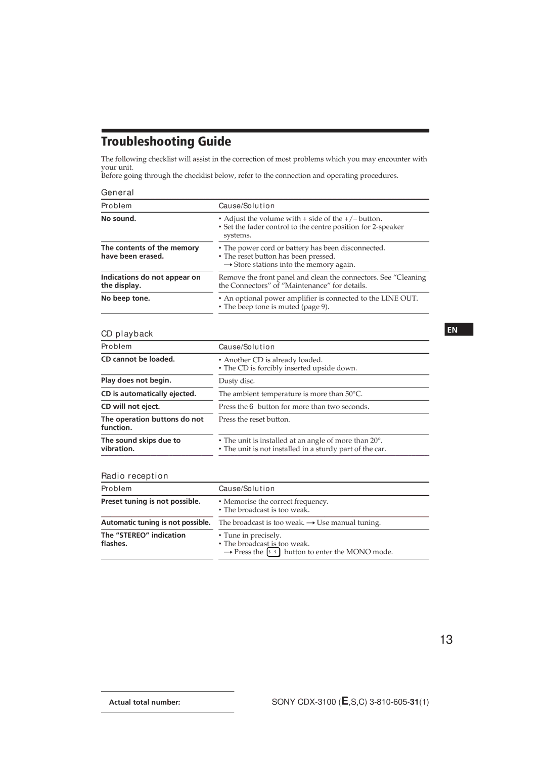 Sony Model CDX-3100 manual Troubleshooting Guide, CD playback, Radio reception 