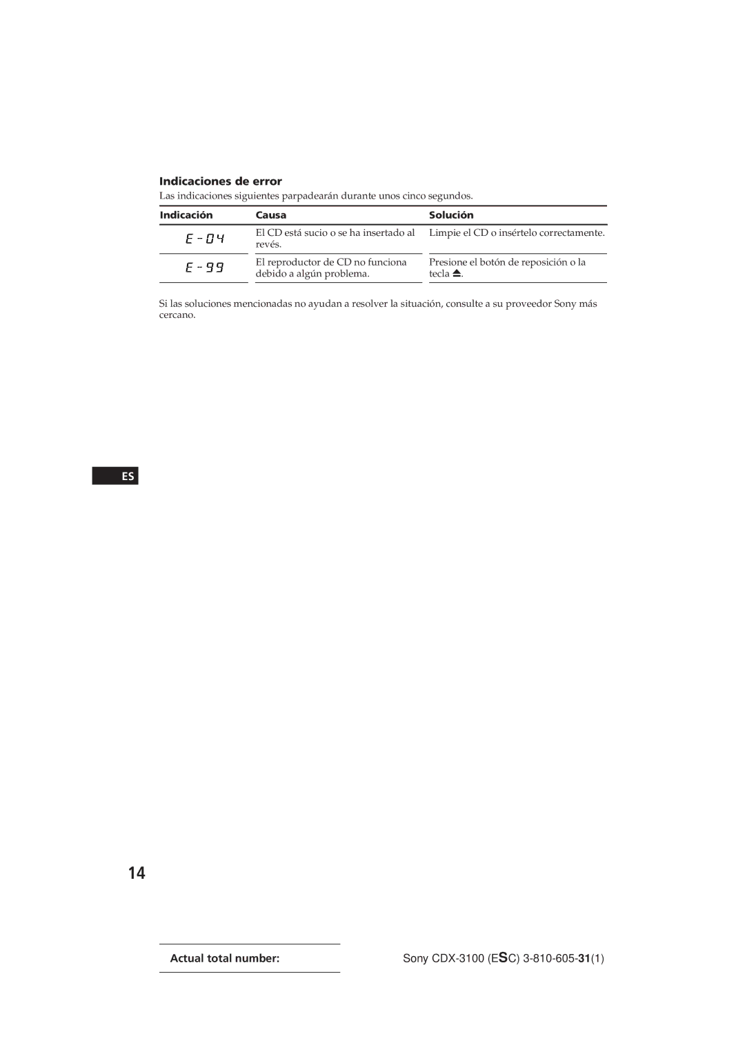 Sony Model CDX-3100 manual Indicaciones de error, Indicación Causa Solución 