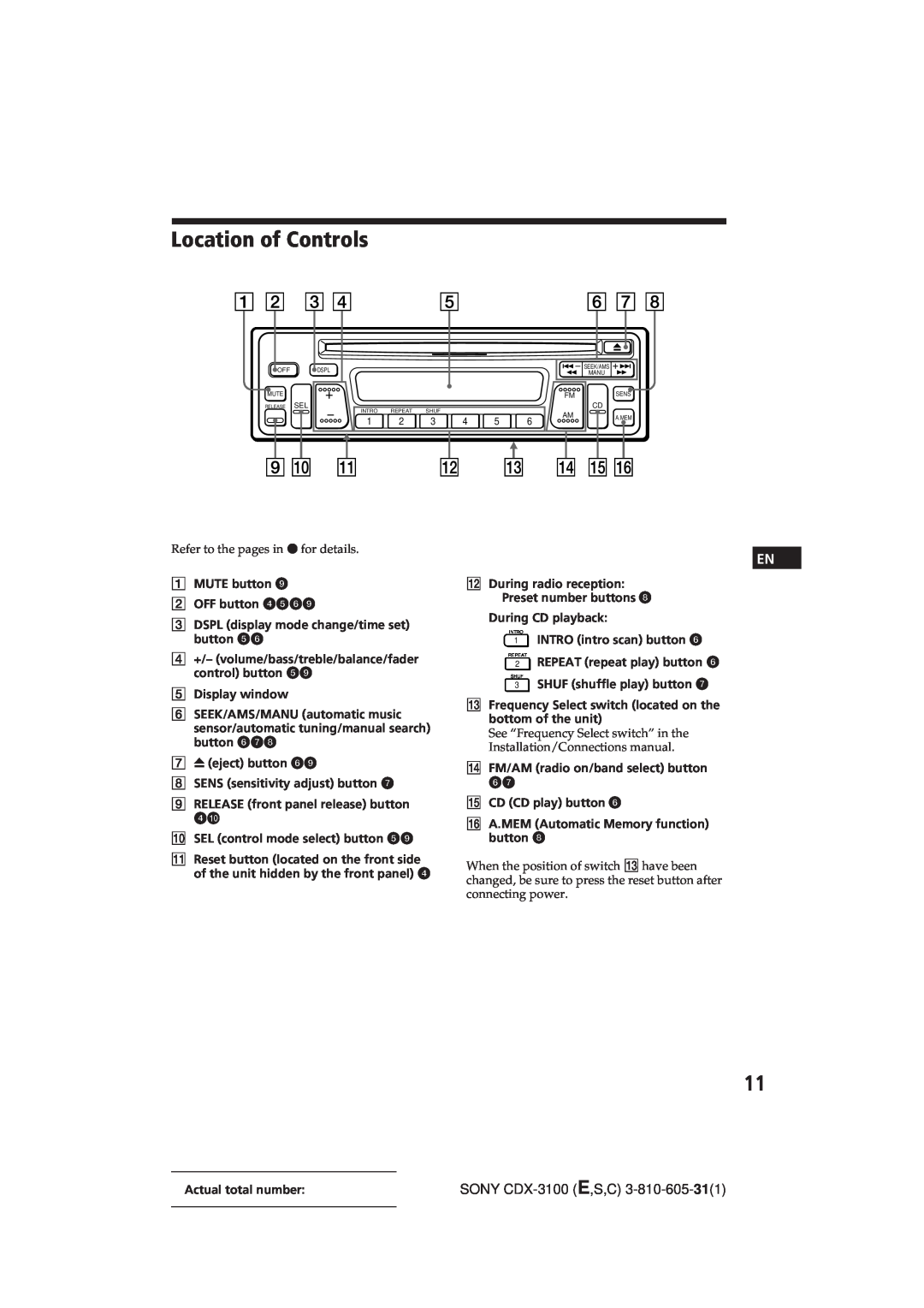 Sony Model CDX-3100 manual Location of Controls 