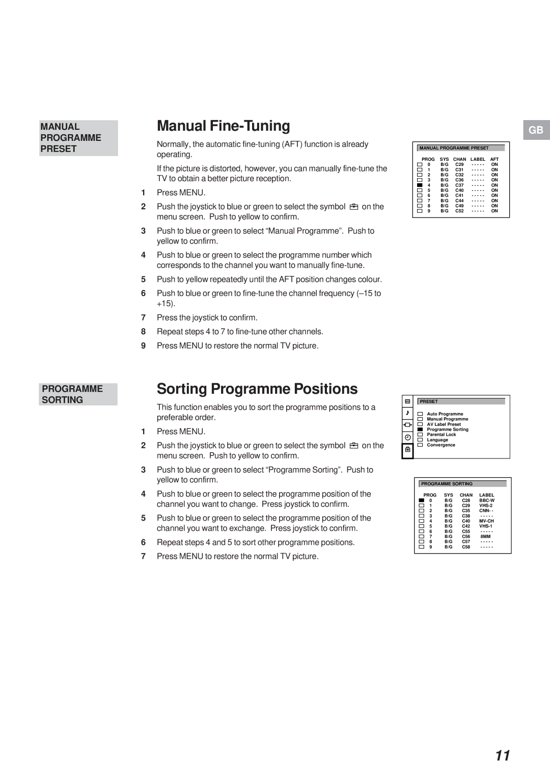 Sony Model KP-41S4U operating instructions Manual Fine-Tuning, Sorting Programme Positions 