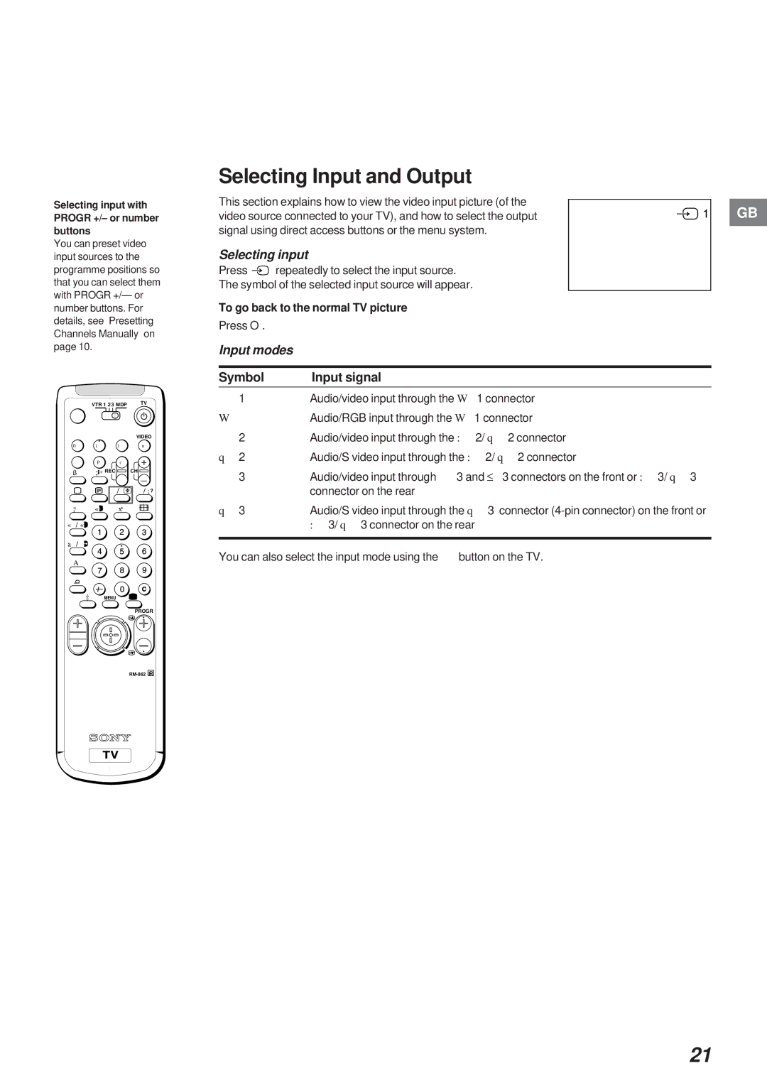 Sony Model KP-41S4U Selecting Input and Output, Symbol Input signal, To go back to the normal TV picture 