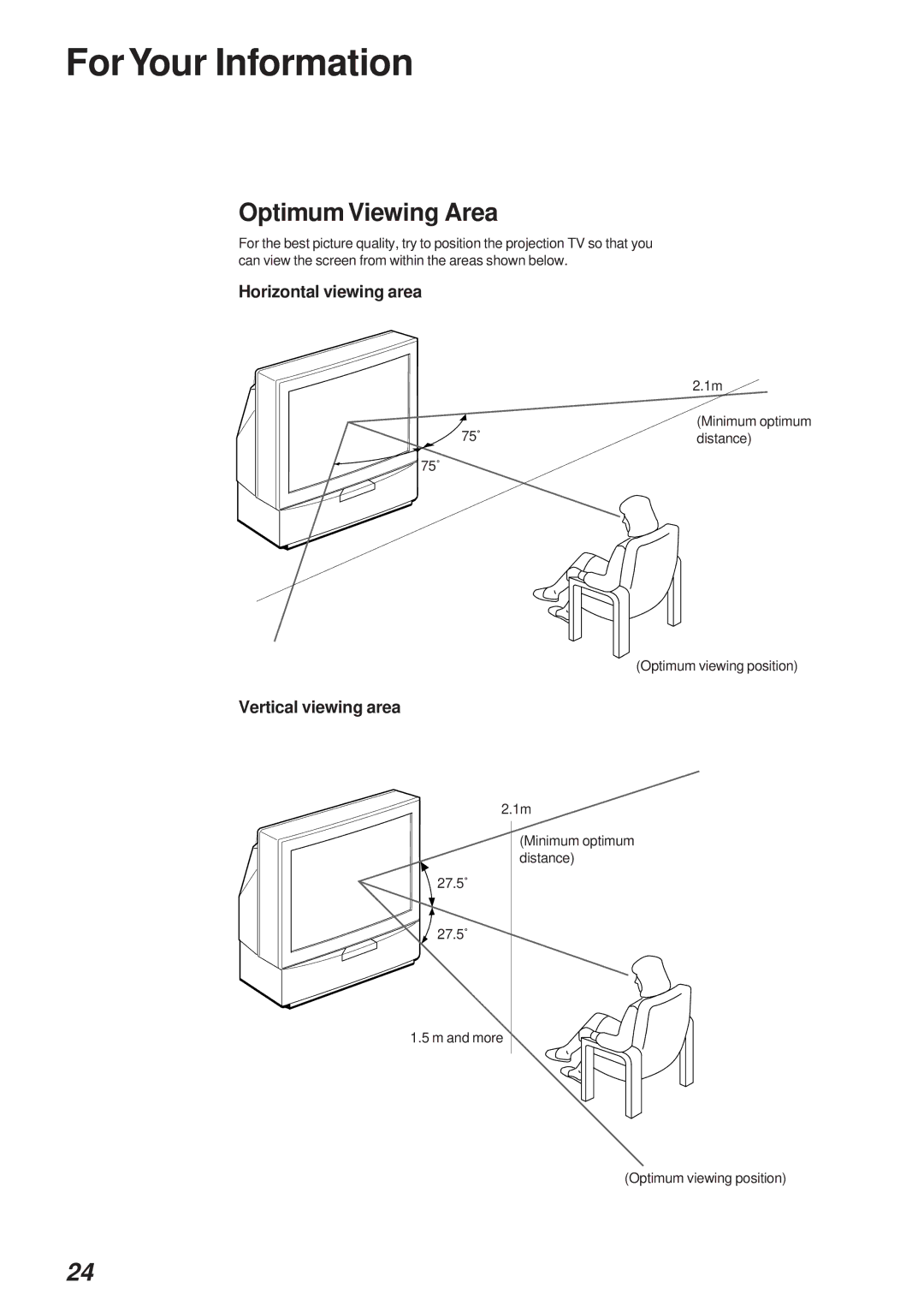 Sony Model KP-41S4U For Your Information, Optimum Viewing Area, Horizontal viewing area, Vertical viewing area 