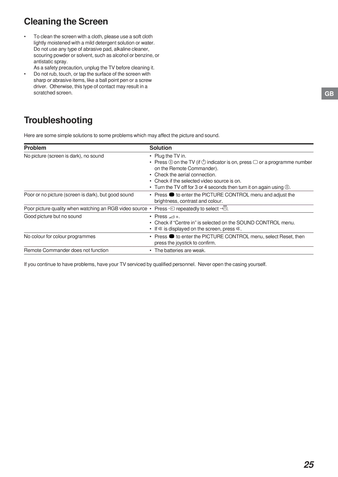 Sony Model KP-41S4U operating instructions Cleaning the Screen, Troubleshooting, Problem Solution 