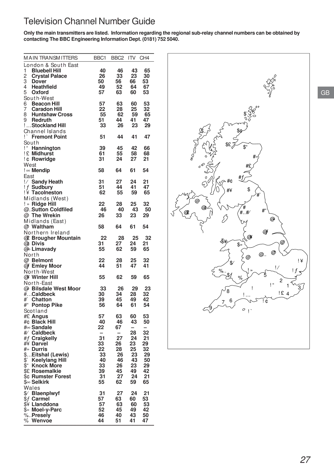 Sony Model KP-41S4U operating instructions Television Channel Number Guide, Scotland 