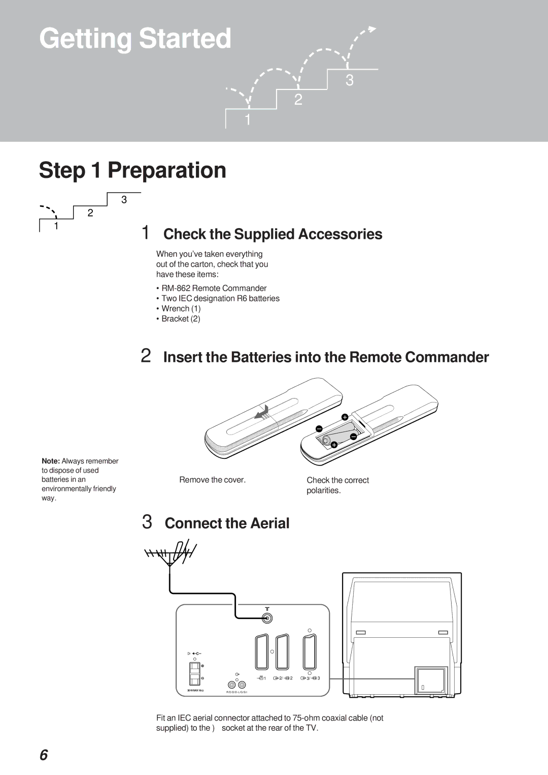 Sony Model KP-41S4U Preparation, 1Check the Supplied Accessories, Insert the Batteries into the Remote Commander 