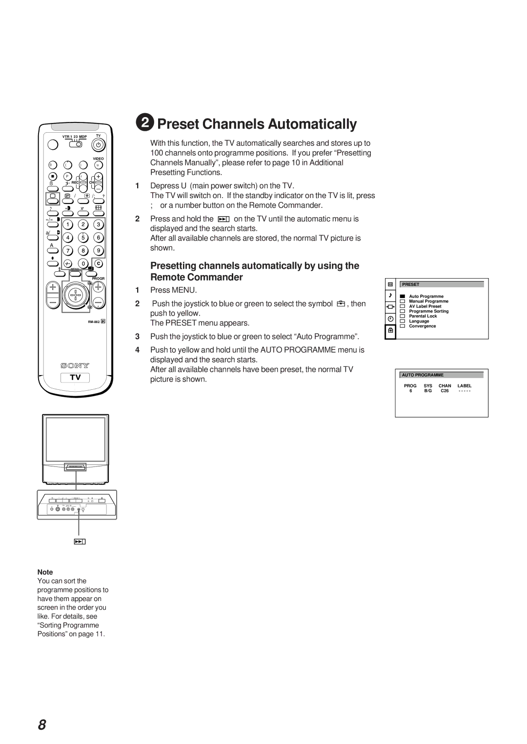 Sony Model KP-41S4U operating instructions Preset Channels Automatically 