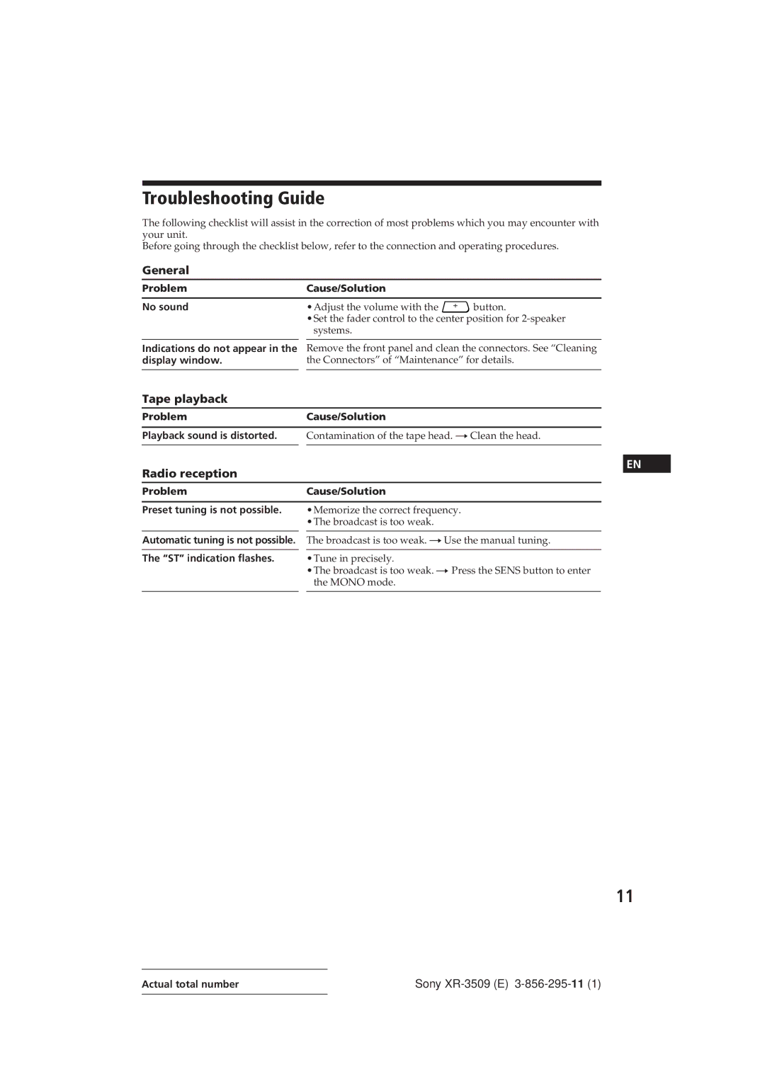 Sony Model XR-3509 operating instructions Troubleshooting Guide, Tape playback, Radio reception 