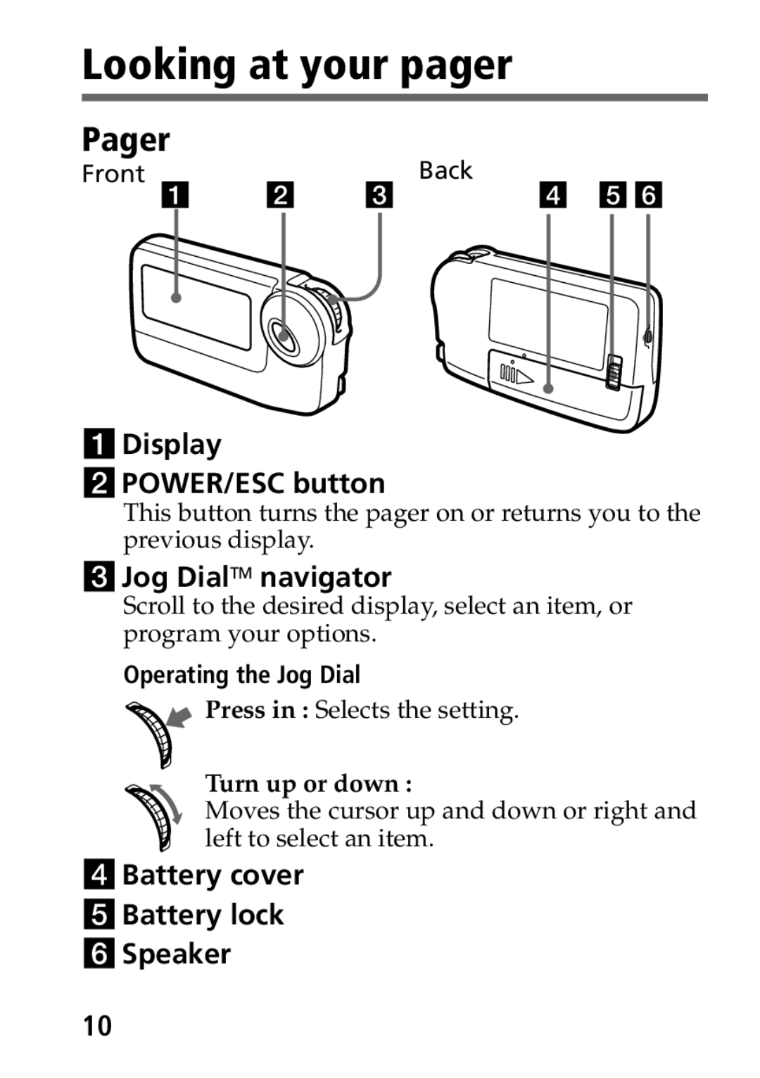 Sony MP-7001 operating instructions Looking at your pager, Pager, Display POWER/ESC button, Jog Dial navigator 