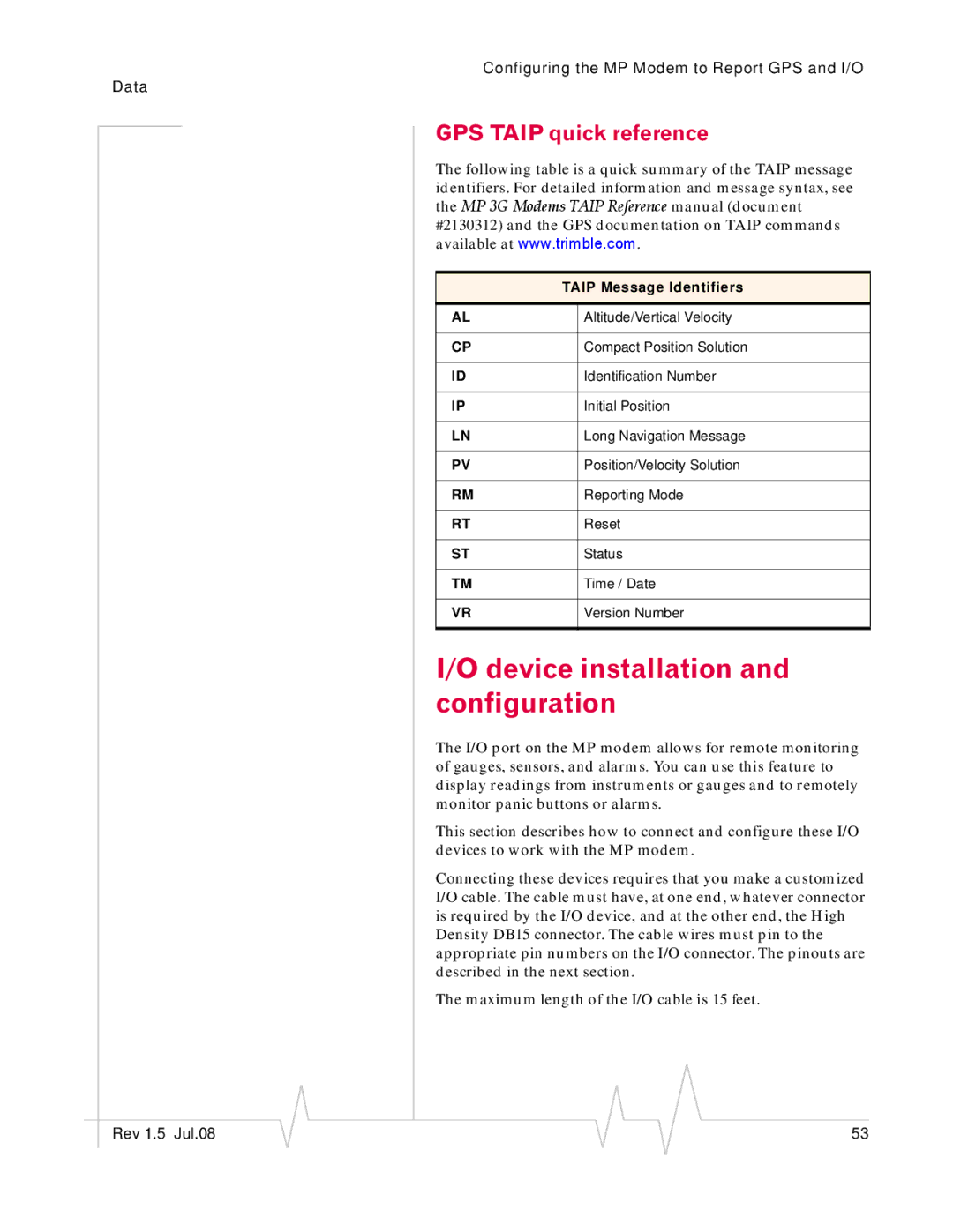 Sony MP595 manual Device installation and configuration, GPS Taip quick reference 