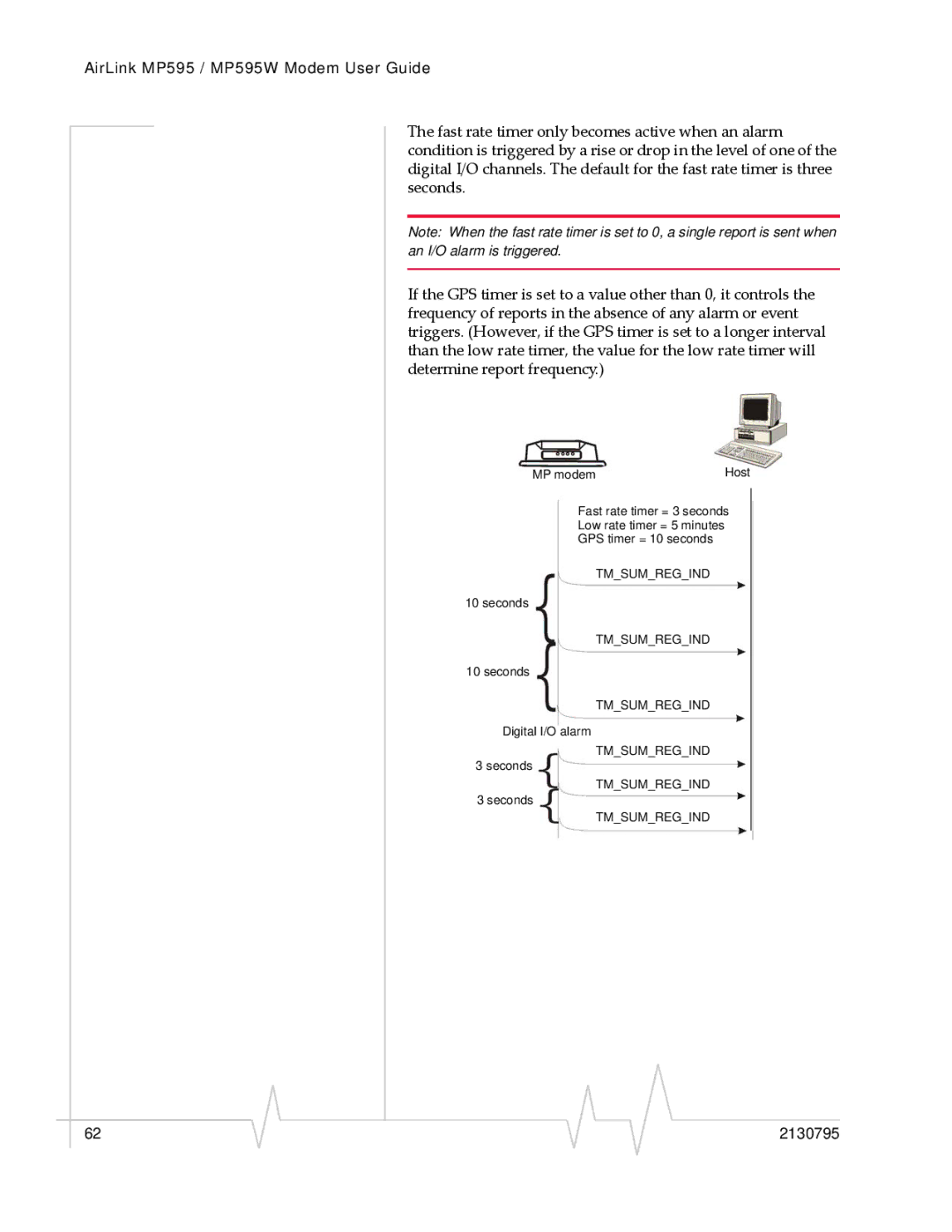 Sony MP595 manual Tmsumregind 