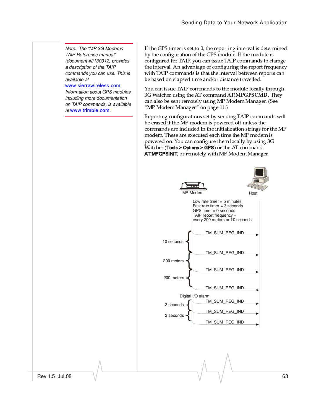 Sony MP595 manual Sending Data to Your Network Application 