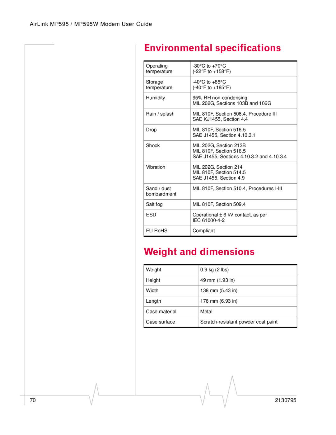 Sony MP595 manual Environmental specifications, Weight and dimensions 