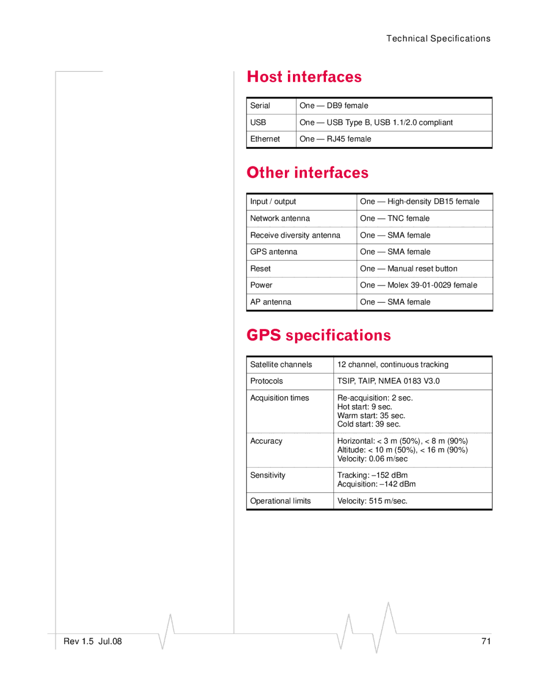 Sony MP595 manual Host interfaces, Other interfaces, GPS specifications 