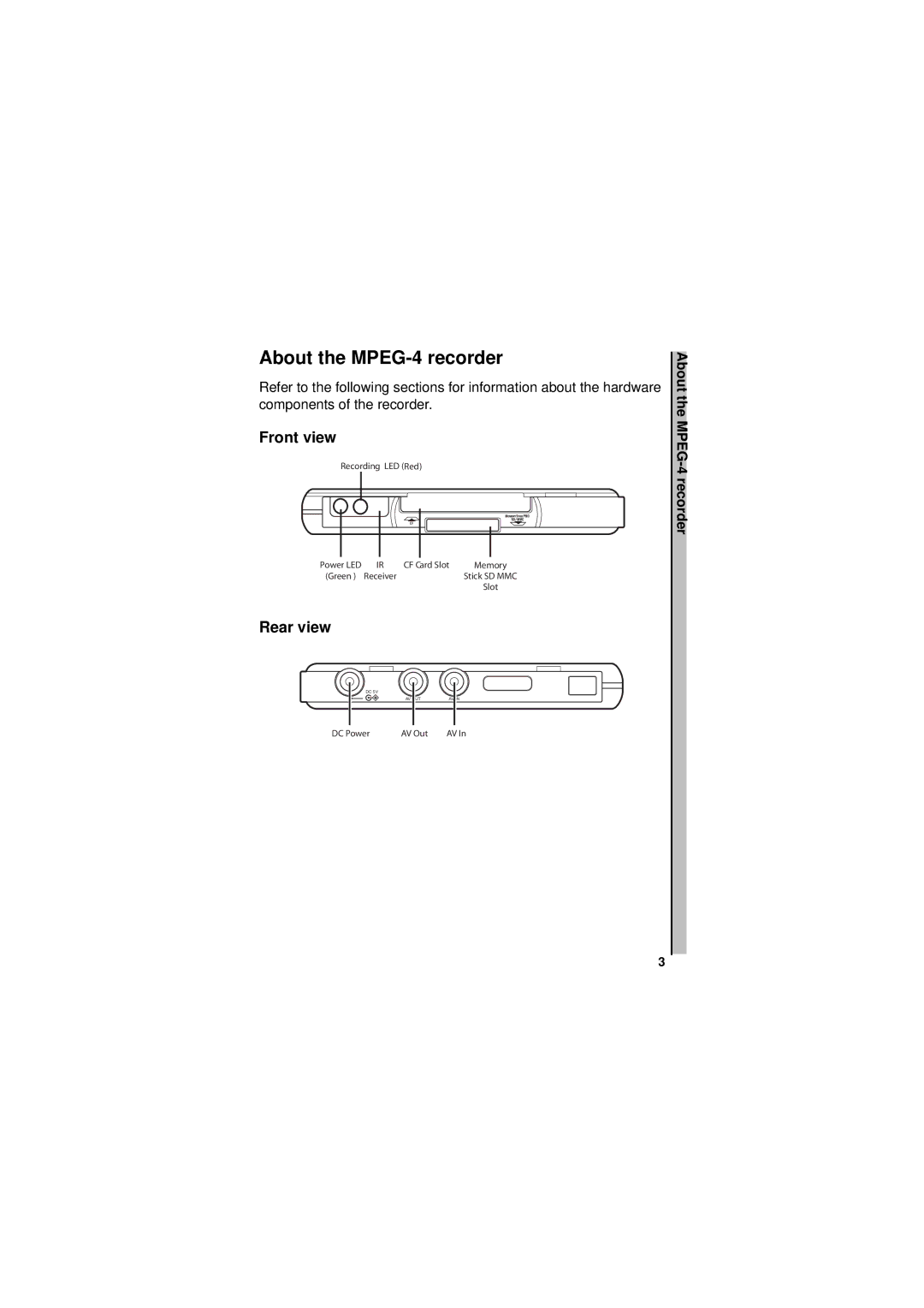 Sony MPEG4 Video Recorder manual About the MPEG-4 recorder, Front view, Rear view 