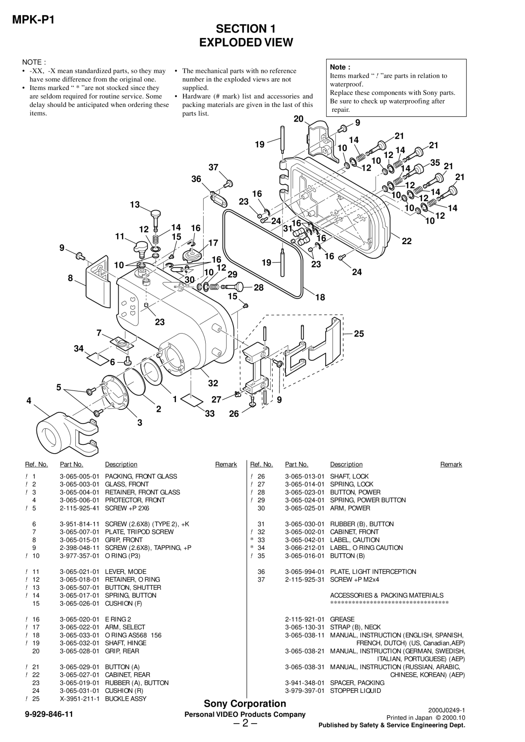 Sony service manual MPK-P1 Section Exploded View, Sony Corporation, Repair Items Parts list 