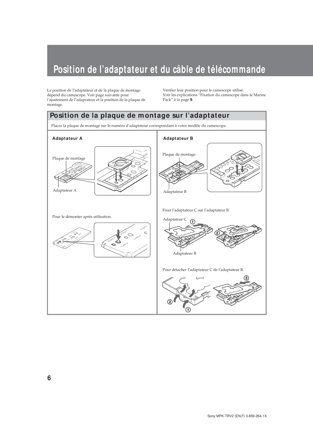 Sony MPK-TRV2 operating instructions 226, Adaptateur a, Adaptateur B 