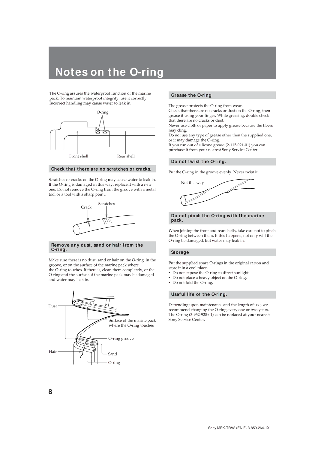 Sony MPK-TRV2 Check that there are no scratches or cracks, Remove any dust, sand or hair from the O-ring, Storage 