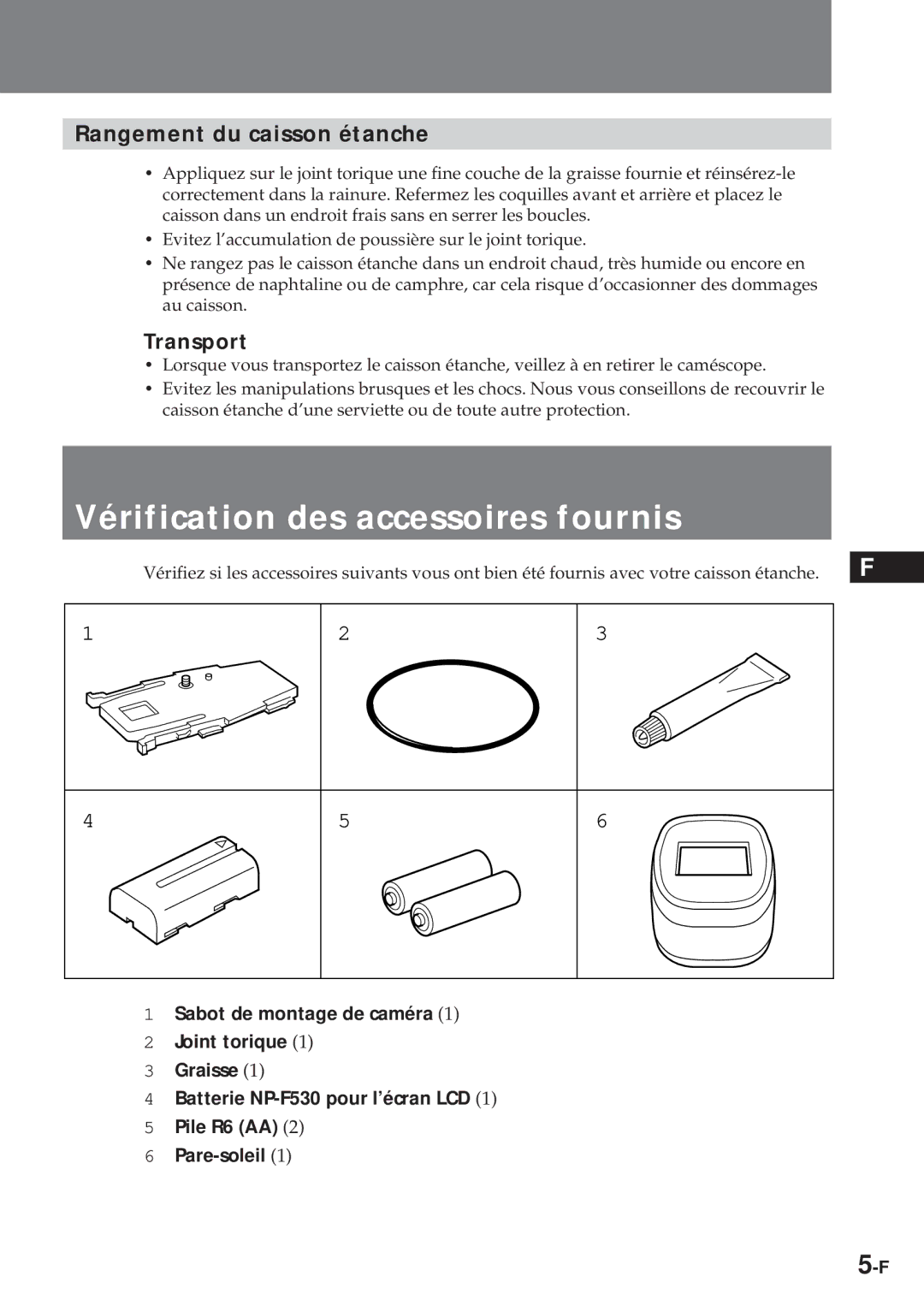 Sony MPK-TRV7 manual Vérification des accessoires fournis, Rangement du caisson étanche, Transport 