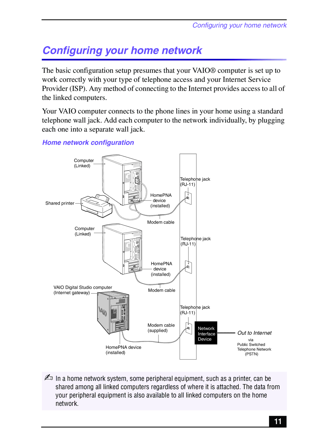 Sony MPKTHE quick start Configuring your home network, Home network configuration 