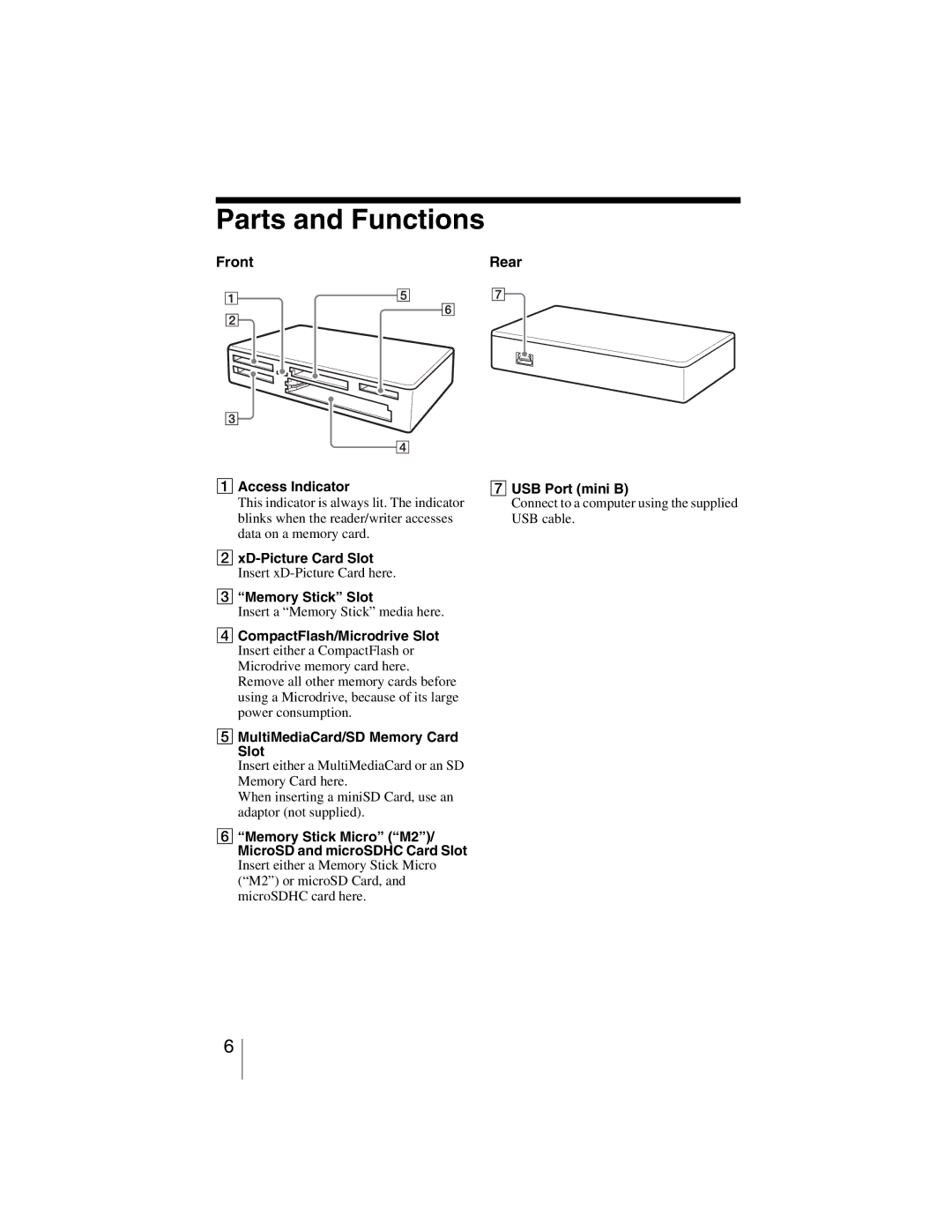 Sony MRW-EA7 manual Parts and Functions, Front 