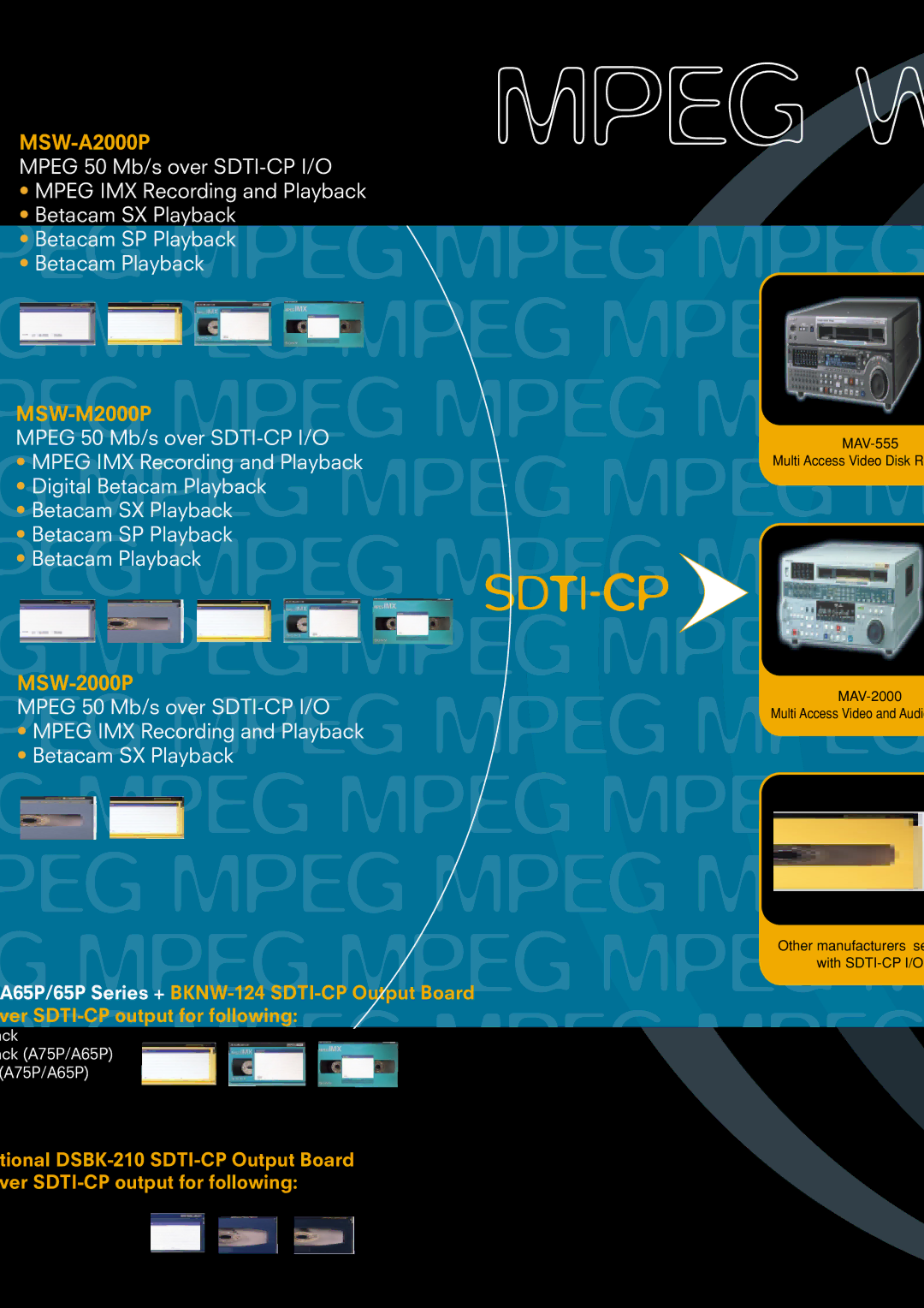 Sony MSW-2000P manual Ack Ack A75P/A65P A75P/A65P 