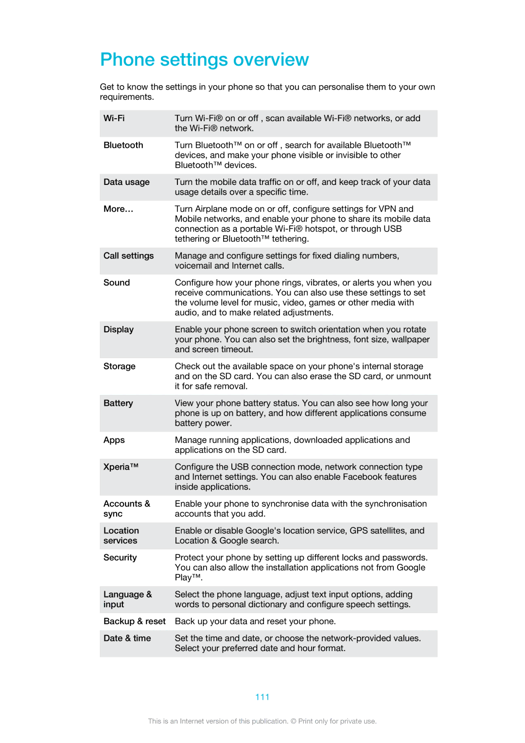 Sony MT25i manual Phone settings overview, 111 