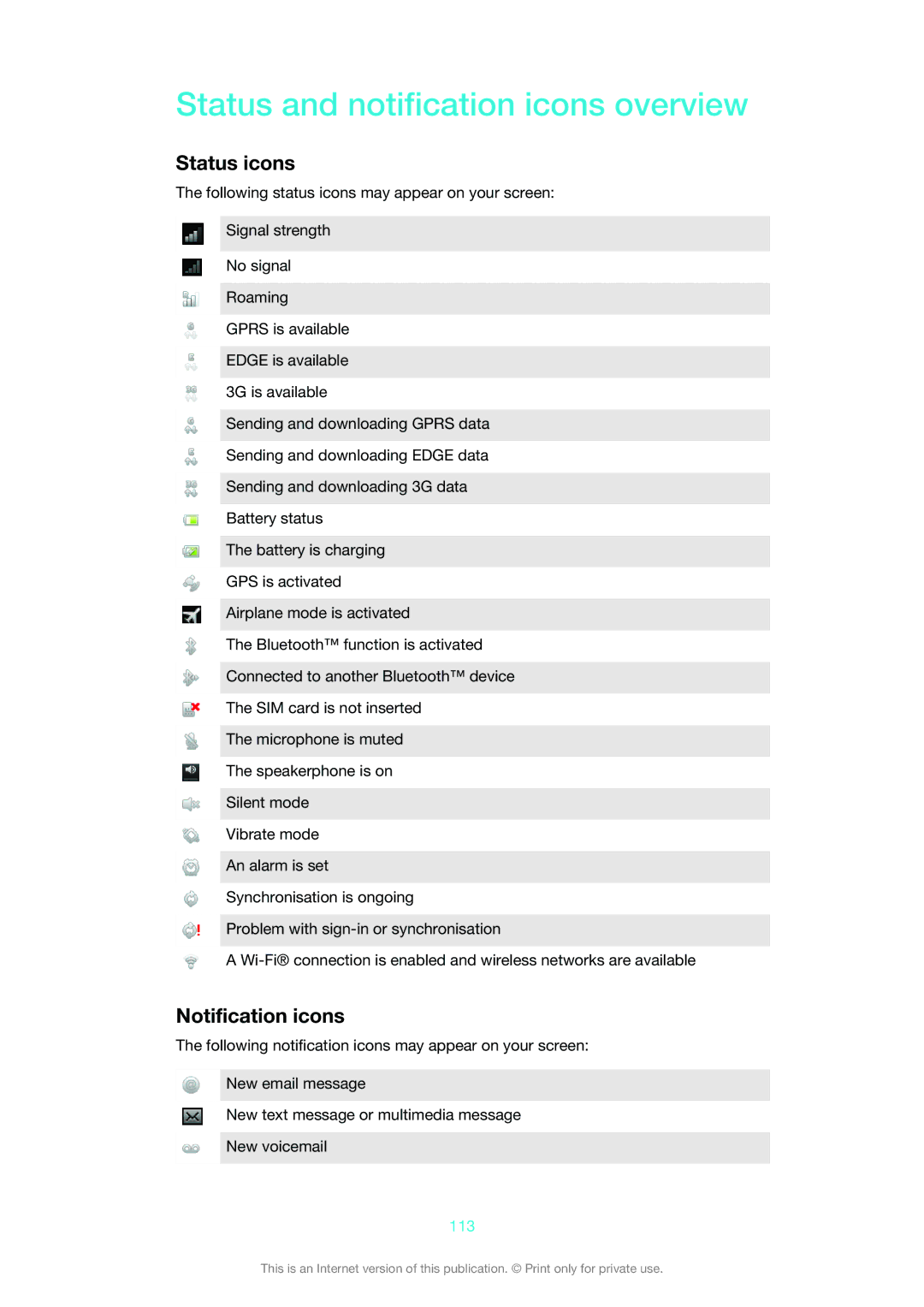 Sony MT25i manual Status and notification icons overview, Status icons, Notification icons, 113 