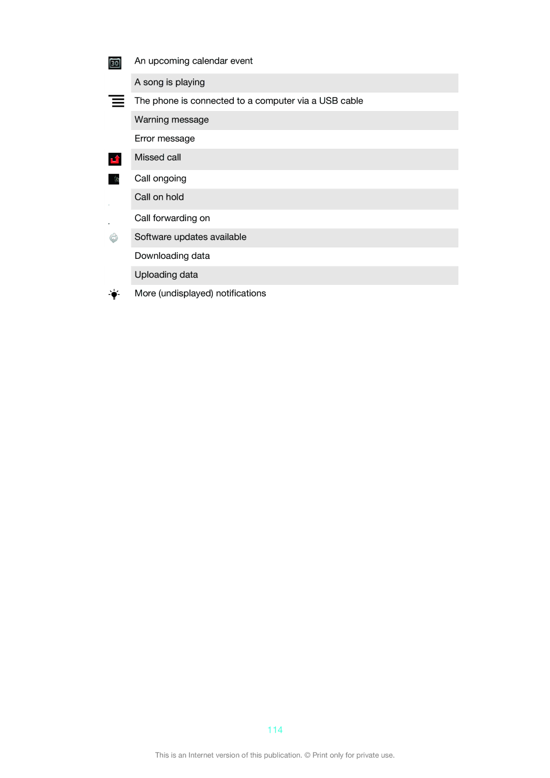 Sony MT25i manual 114 