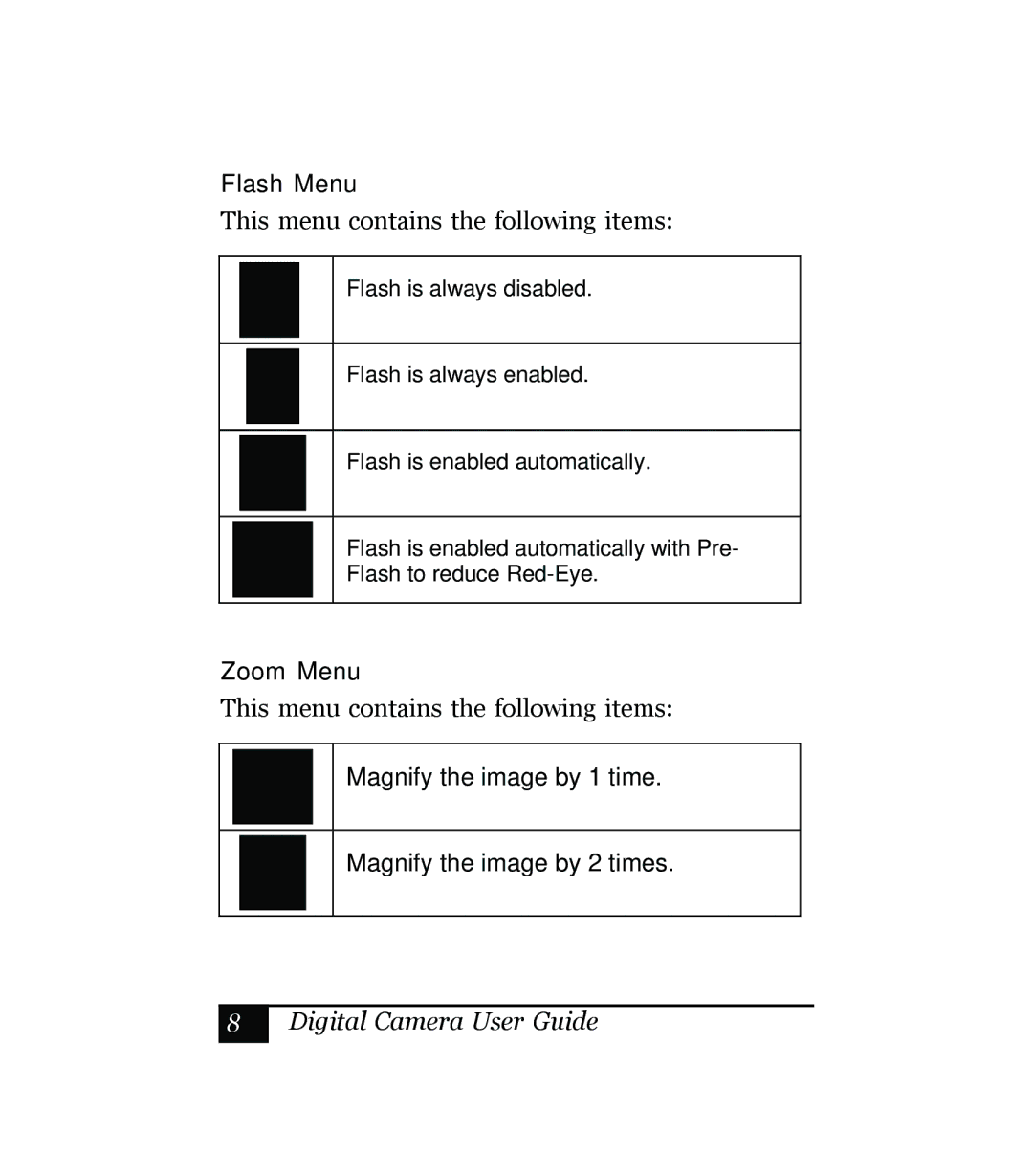 Sony Multi Functional Digital Camera manual Flash Menu, Zoom Menu 